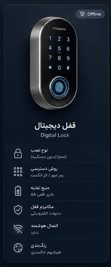 001 1 رایکا هوم