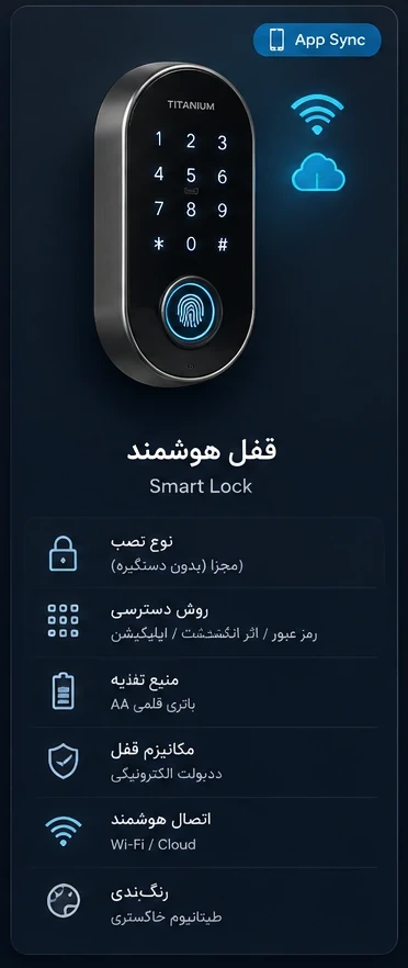 002 1 رایکا هوم