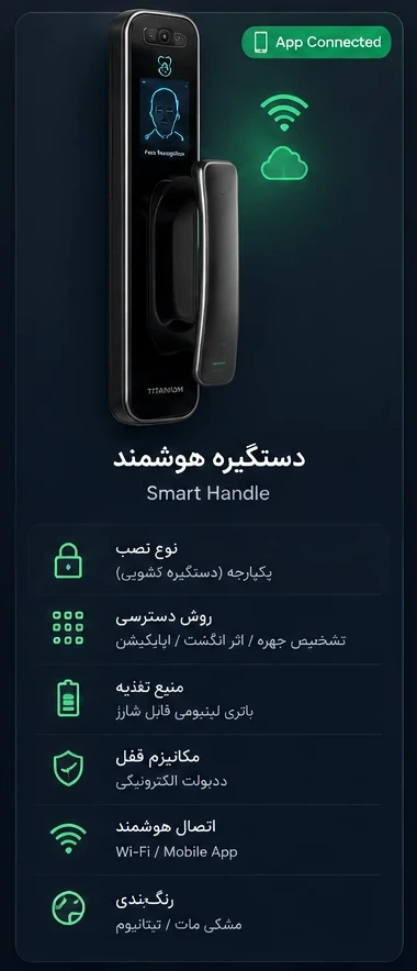 004 1 رایکا هوم