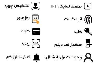 702 2 دستگیره هوشمند روستیک مدل RDL 702