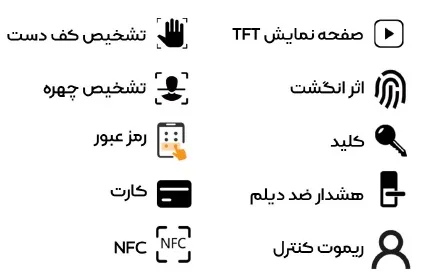 910 5 دستگیره هوشمند روستیک مدل RDL 910